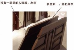 整木定制水性漆與油性漆區(qū)別？